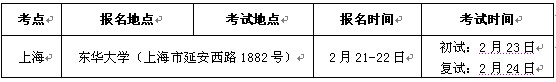 |AW2011ˇg(sh)O(sh)ӋbcbO(sh)ӋI(y)